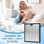 Vital 100S  Replacement Filter Fit - Image 2