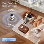 LEVOIT Superior 6000S Smart Evaporative Humidifiers - Image 3