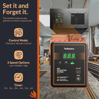 Purisystems 3-Speed Remote Air Filtration System, PuriCare 1100 Hanging Air - Image 4