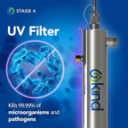 E-3000UV Whole House Salt-Free Water Softener & Filter Combo - Image 6