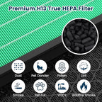 Vital 100S Replacement Filter for LEVOIT Vital 100S and Vital 100S-P Air - Image 5