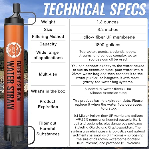 Straw Water Filter 8 Pack – Outdoor Camping & Hiking Survival Gear Kit - Image 4
