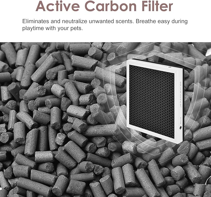 770 HEPA & Activated Carbon Filter Compatible - Image 6