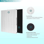 AP-1512HH True HEPA Replacement Filter, Compatible - Image 3