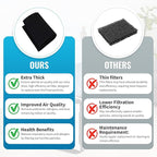 CFS – Pack of 2, Universal Cut-to-Fit Carbon Pre-Filter Compatible - Image 2
