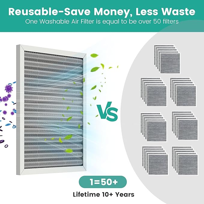 16x24x1 Reusable HVAC Furnace Air Filter, Washable Electrostatic Furnace Filter - Image 4