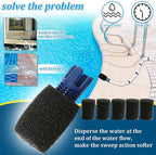 Tail Sweep Pro with Scrubber, Tail Sweep Pro TSP10S Replacement - Image 2