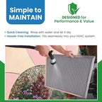 Filter Everything A-Coil Air Conditioner Evaporator Coil Filter 15” x 17” x - Image 6