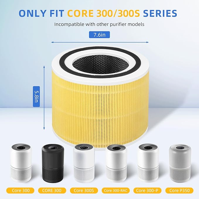 Core 300 Pet Care Replacement Filter - Image 2