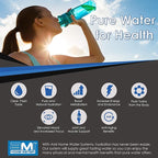 APPLIED MEMBRANES INC. 36 GPD Reverse Osmosis Membrane | RO Membrane Water - Image 7