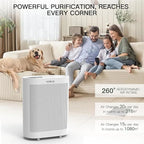 Azeus FS32 True HEPA Air Purifier - Image 7