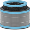 TruSens DuPont Allergy & Flu Filter by TruSens