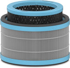 TruSens DuPont Allergy & Flu Filter by TruSens