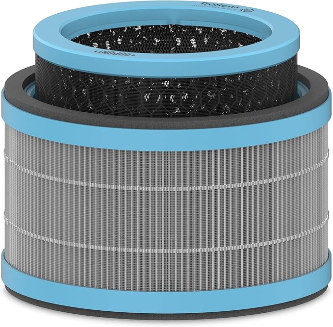 TruSens DuPont Allergy & Flu Filter by TruSens