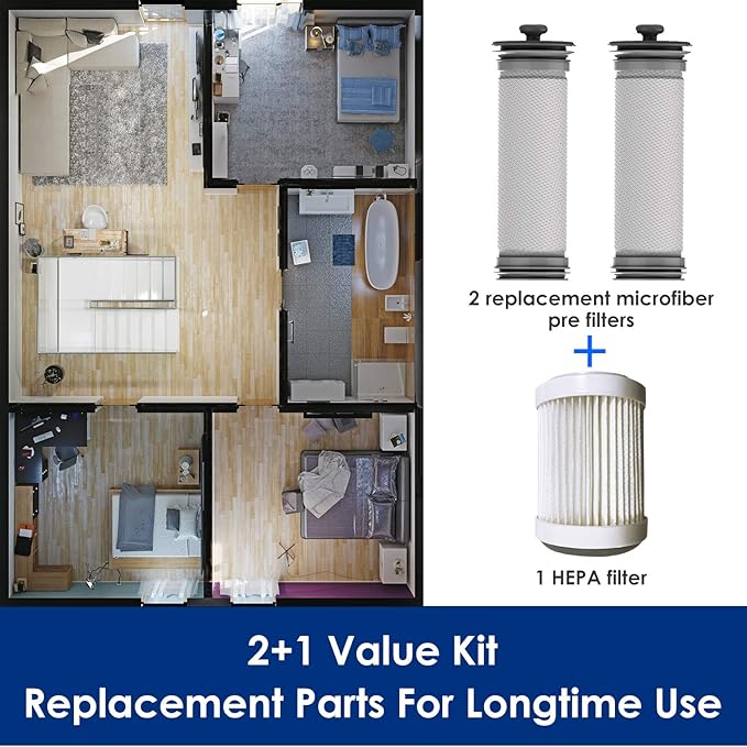 Tineco Filter Replacement Kit - Image 4