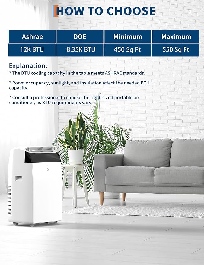 GarveeLife 12, 000 BTU Portable Air Conditioners - Image 6