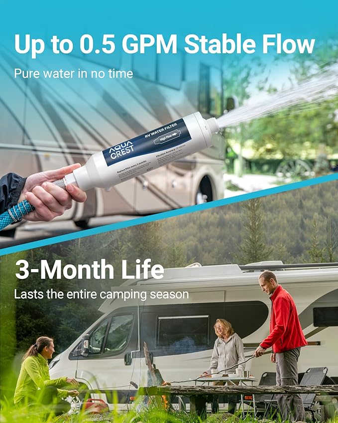 AQUA CREST RV Inline Hose Water Filter, Garden and Camper, NSF Certified - Image 9