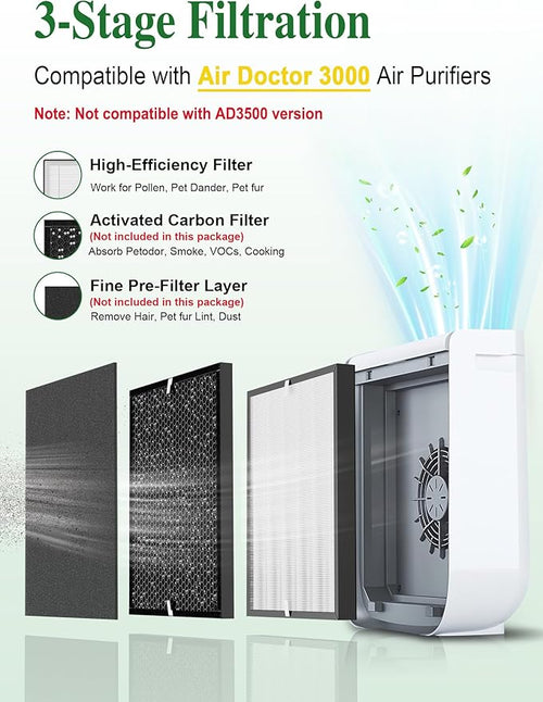 3000 Replacement Filter Compatible - Image 2