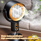 Smoke Fan for Indoor Smoking, High Fan Air Purifier and Odor Eliminator - Image 3