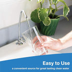 Applied Membranes Inc. | Reverse Osmosis Filter Replacement - Image 3