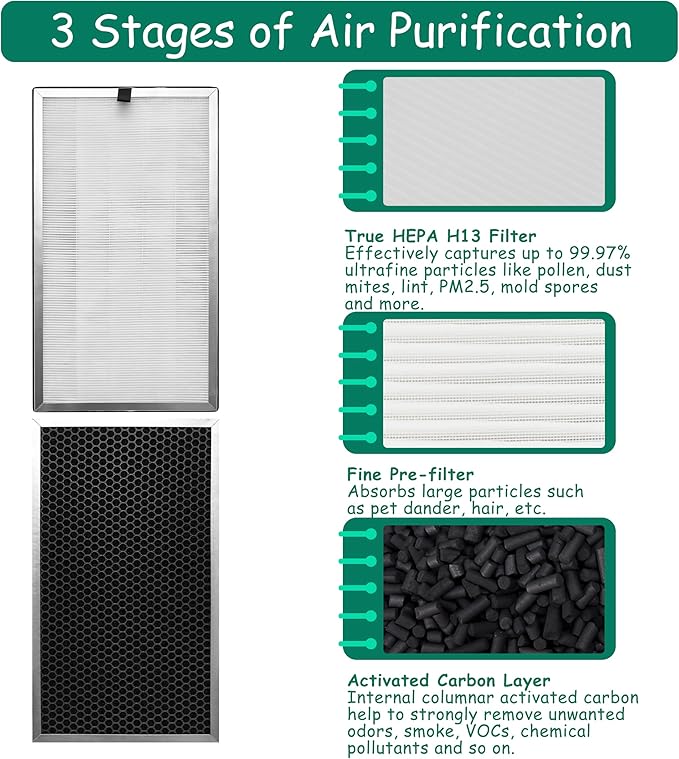 Replacement Filter, Compatible - Image 2
