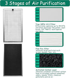 Replacement Filter, Compatible - Image 2