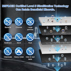 Vortopt Under Sink Water Filtration System, NSF Certified to Standards - Image 2