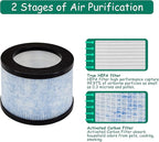 MK01/DH-JH01 True HEPA Replacement Filter, Compatible - Image 3