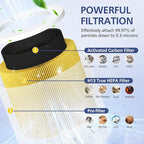 2 Pack A1 Filter Compatible - Image 4