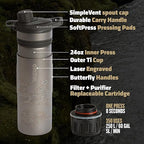 GRAYL GeoPress Titanium 24 oz Water Purifier Bottle - Image 9