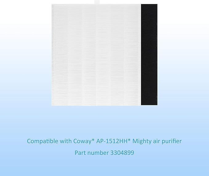 AP-1512HH True HEPA Replacement filter, Compatible - Image 2