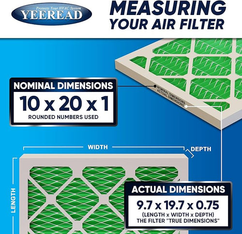 10x20x1 MERV 13 Air Filters, Actual Size: 9.70" x 19.70" x 0.75", Pleated Design - Image 2