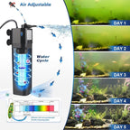 Aquarium U-V Filter for 40-75 Gal, 211 GPH Swirl Turbo Design Submersible - Image 4
