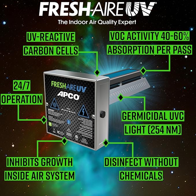 APCO Carbon Cell Matrix HVAC UV Air Purifier - Image 2