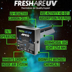 APCO Carbon Matrix Filter HVAC UV Air Purifier, Includes Dual 2-Year UVC Lamp - Image 2