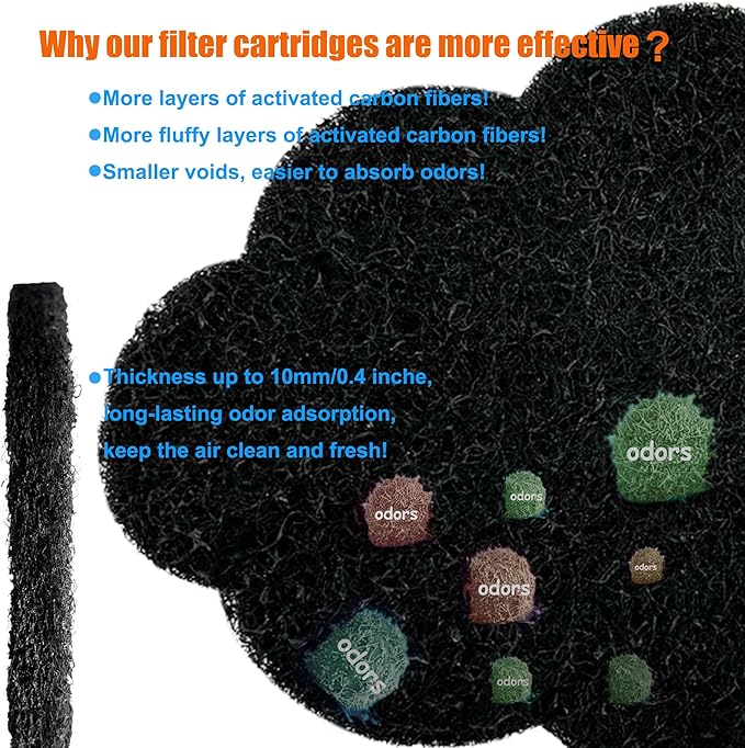 12-Pack Universal Stick-on Trash Can Odor Absorbing Filters, Activated Charcoal - Image 4