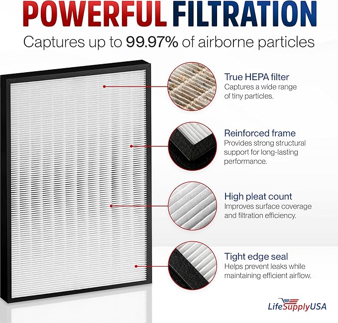 AP350 True HEPA Filter Replacement Compatible - Image 2