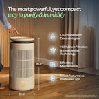 Blueair 2-in-1 Pro Air Purifier & Humidifier - Image 3