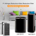 F1 Filter Allergen Reduction + Odor Removal, Compatible - Image 2