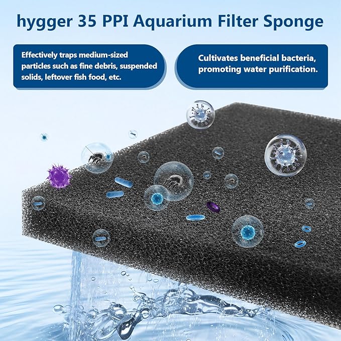 hygger Aquarium Sponge Filter Pad, Filter Media Foam Sponges, Cut-to-Size Open - Image 2