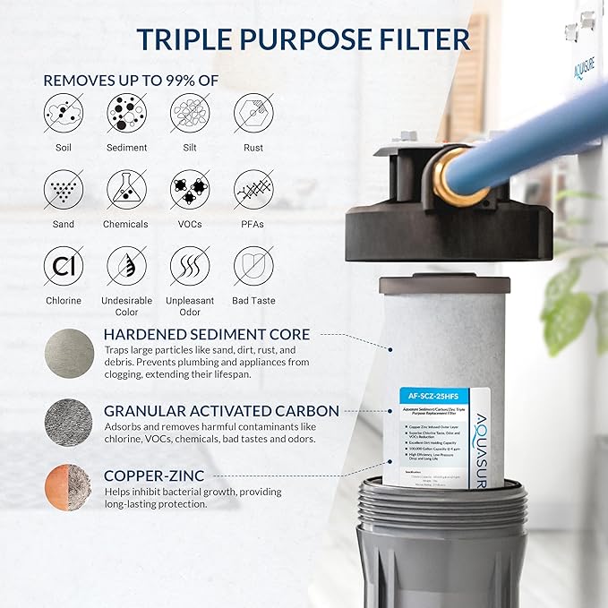Aquasure Harmony Series 30, 000 Grains Whole House Water Softener - Image 5