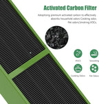4 Pack FLT4825VO Toxin Clean True HEPA Replacement Filter B Compatible - Image 7