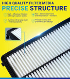 Engine Cabin Air Filter Set for Tucson 2.5L Gas, Santa Fe 2.5L, Santa Cruz 2.5L - Image 2