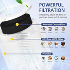 2 Pack A1 Filter Compatible - Image 4