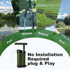 Portable Water Filter Pump, 0.01 Micron Manual Survival Water Purifier - Image 8