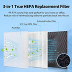 4 Pack MA-40 Replacement Filter Compatible - Image 4