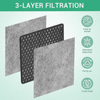 4 Pack Refrigerator Air Filter Replacement, Compatible - Image 4