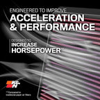 K&N High-Flow Original Lifetime Engine Air Filter: High Performance, - Image 2