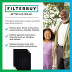Filterbuy Activated Carbon Pre-Cut Filter HRF-A100 Replacement - Image 7