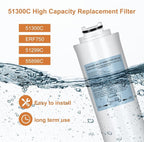 51300C Replacement Filter, 3 Packs Replacement - Image 5
